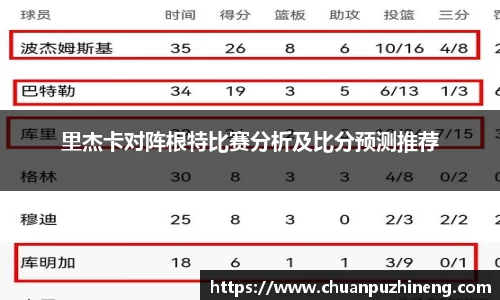 里杰卡对阵根特比赛分析及比分预测推荐